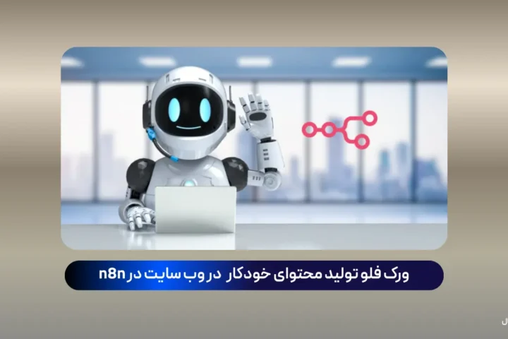 automated-news-workflow-wordpress-n8n