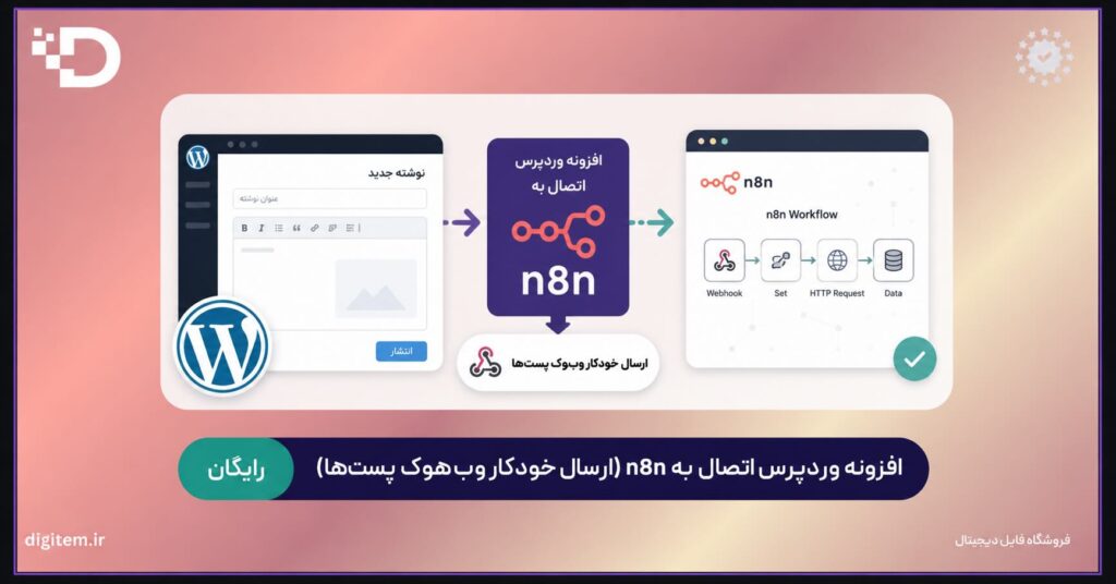 افزونه وردپرس اتصال به n8n (ارسال خودکار وب‌هوک پست‌ها) رایگان