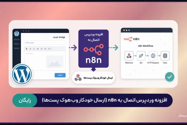 افزونه وردپرس اتصال به n8n (ارسال خودکار وب‌هوک پست‌ها)